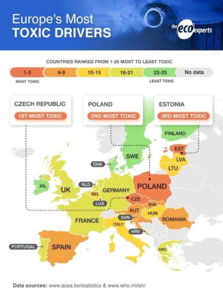 Nejtoxičtější řidiči Evropy: Proč je Česká republika na prvním místě a co s tím můžeme dělat?
